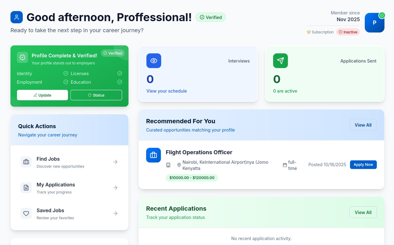 Professional Dashboard Screenshot