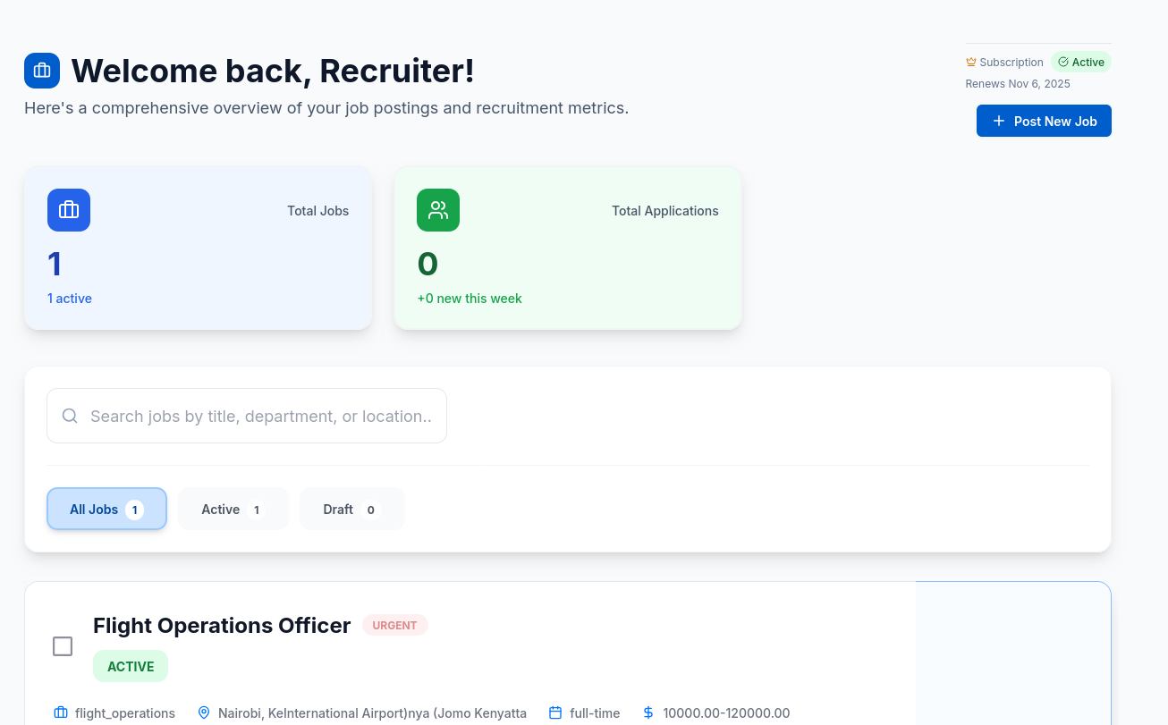 Dashboard Screenshot