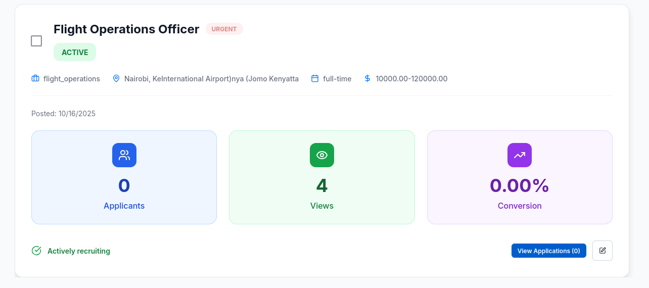 Dashboard Screenshot